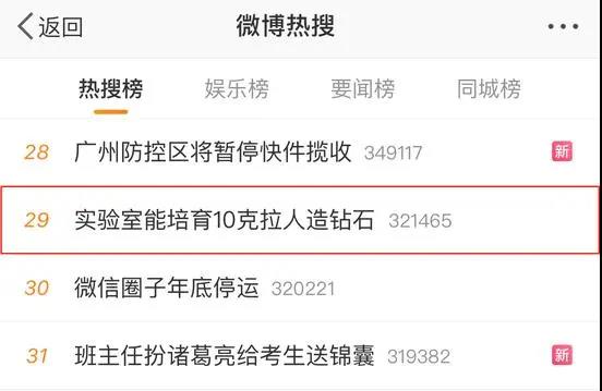 10克拉人造鉆石上熱搜，鉆石自由要實現了嗎？