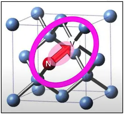 量子鉆石，第二次量子革命中的一顆璀璨的明珠