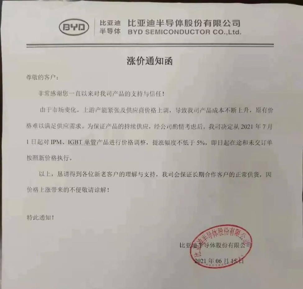 漲幅5％起！比亞迪半導(dǎo)體發(fā)漲價函，7月1日執(zhí)行