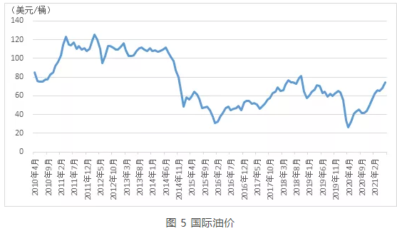 市場暖風吹，百里半九十——當前新造船市場分析與展望