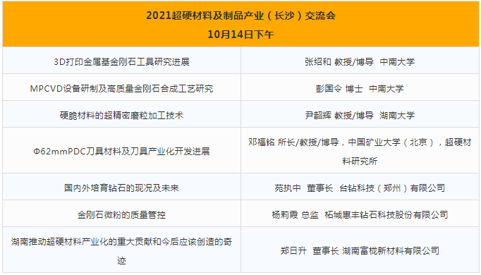 關于召開2021超硬材料及制品產業（長沙）交流會 的通知