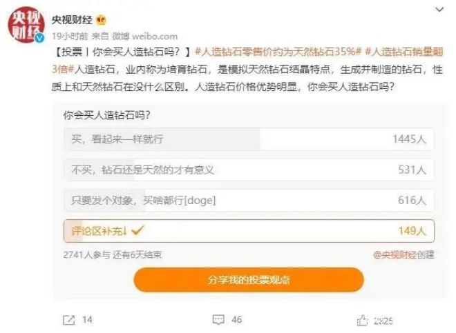 巨頭來了！周大福推出培育鉆石品牌，鉆石行業將迎滔天巨變？ ...