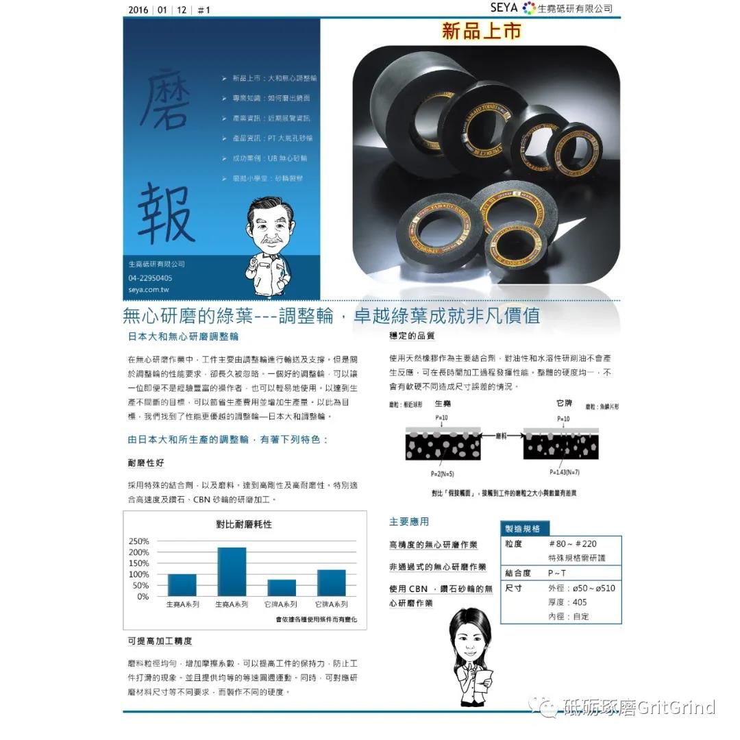 磨報第一期文章分享：?無心研磨的綠葉 調整輪