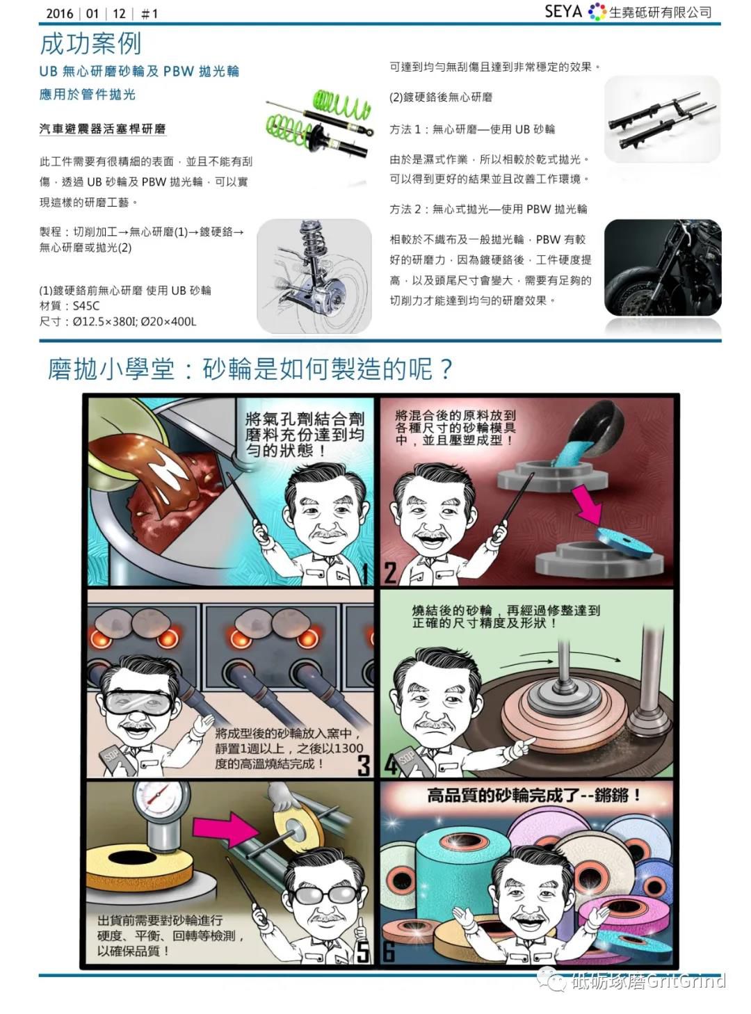 磨報第一期文章分享 成功案例與磨拋小學堂