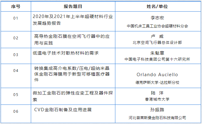 國際金剛石大會會議通知（三輪）及日程安排