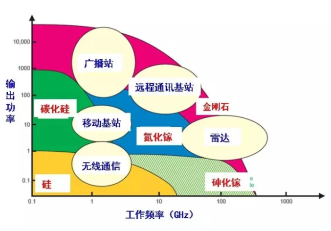 更高性能的科研利器！MPCVD金剛石未來的無限可能！