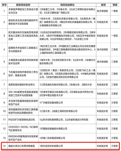 微信截圖_20211124083827.png