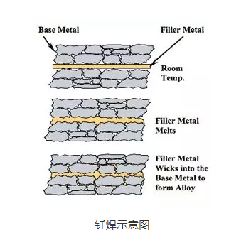 微信截圖_20211129084756.png