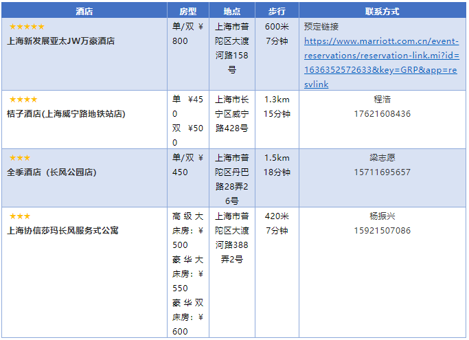 微信截圖_20211201093353.png