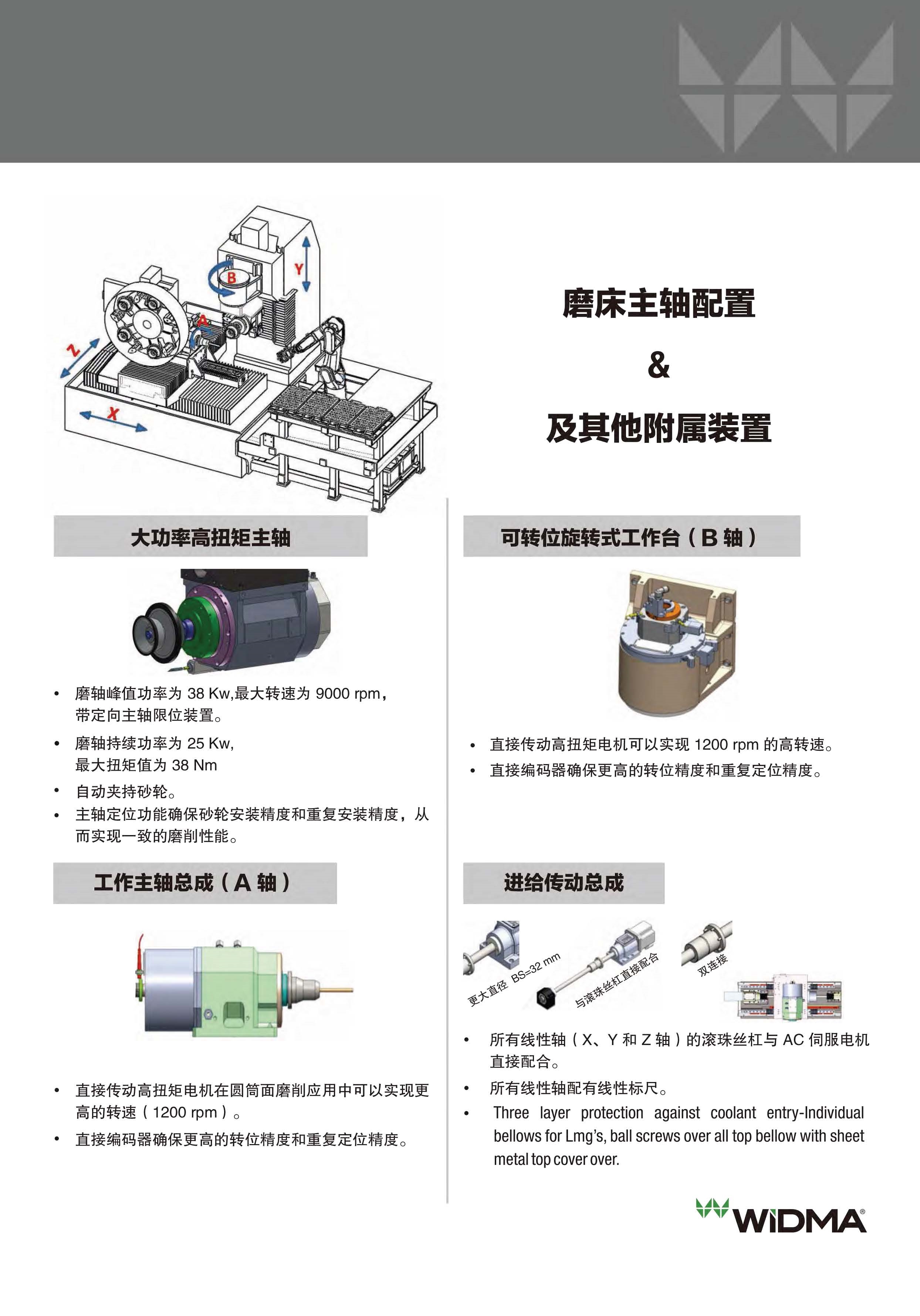 VX5 Neo中文樣本-JY20210827_改圖片_頁(yè)面_3.jpg