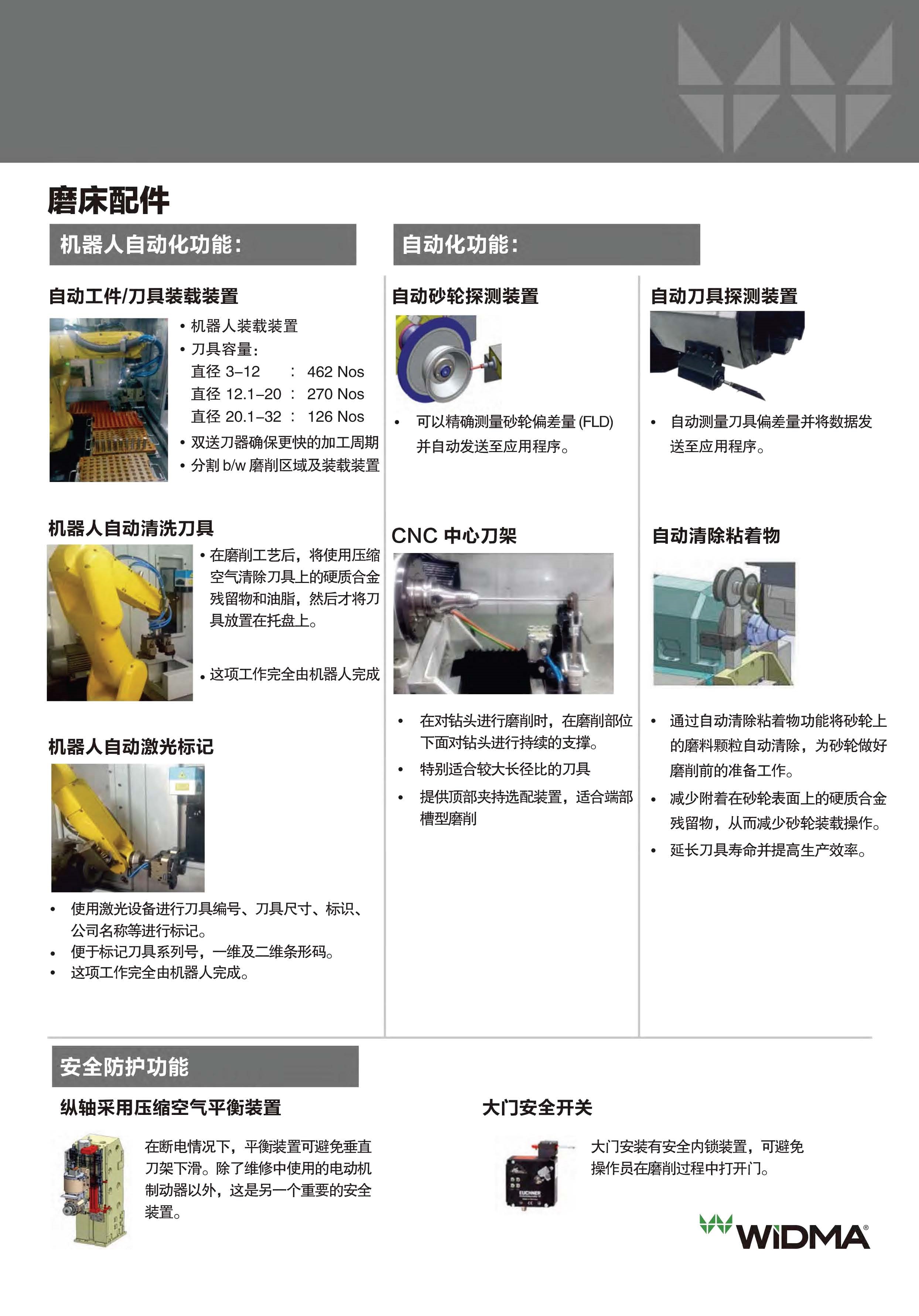 VX5 Neo中文樣本-JY20210827_改圖片_頁(yè)面_4.jpg