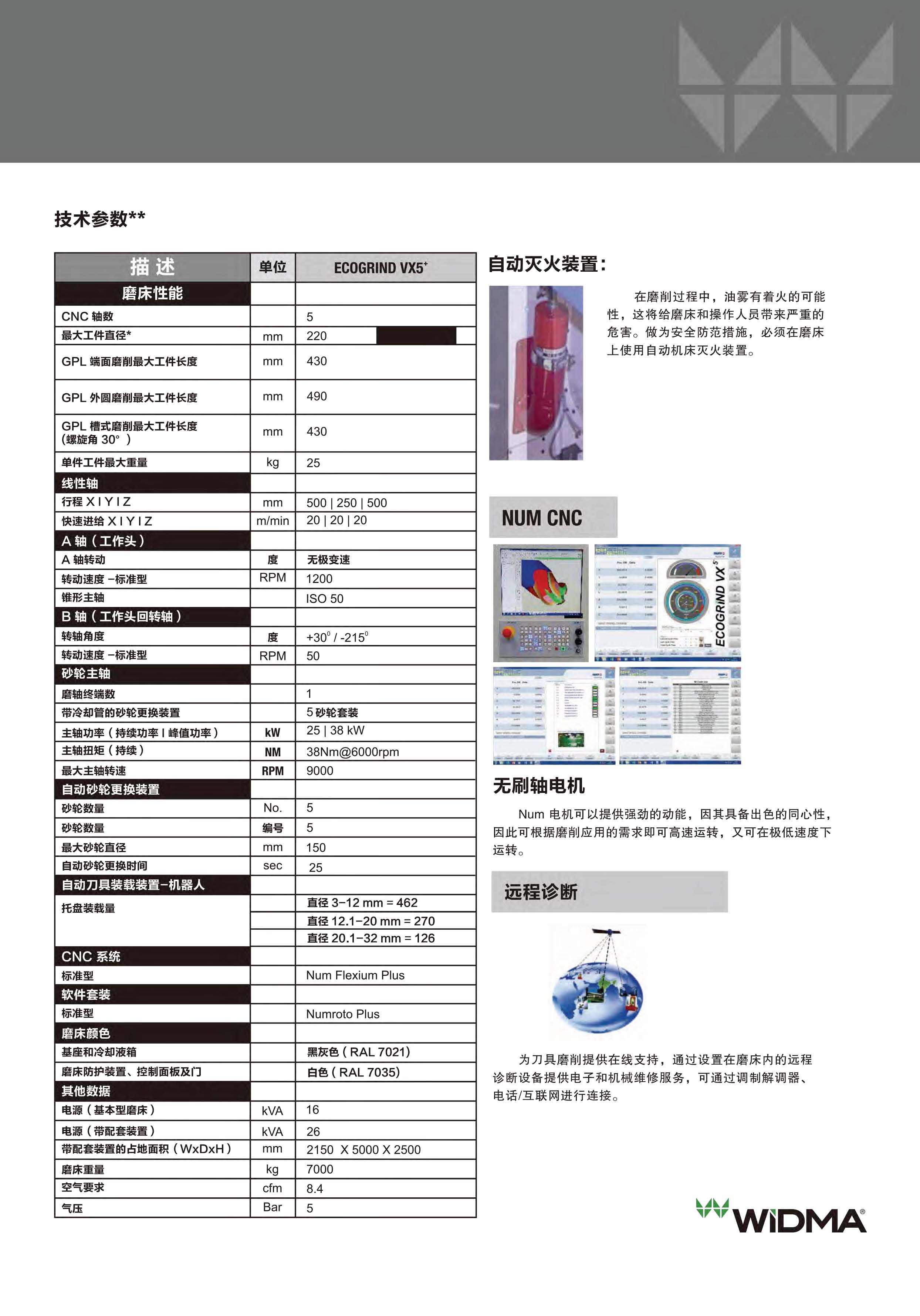 VX5 Neo中文樣本-JY20210827_改圖片_頁(yè)面_5.jpg