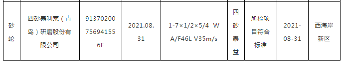 1638752495466894.png 微信截圖_20211206090011.png