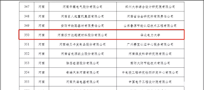 重磅喜訊！四方達(dá)榮獲國家級“綠色工廠”稱號！
