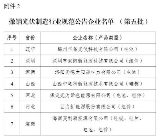 1641260139425885.png 微信截圖_20220104093328.png