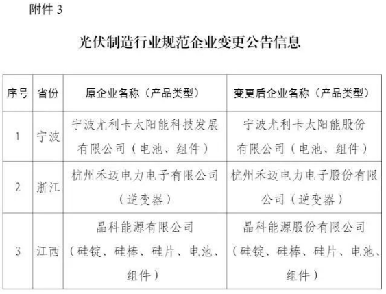 1641260148116138.png 微信截圖_20220104093340.png