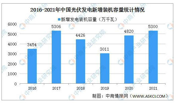 1642727122324760.png 微信截圖_20220121090253.png
