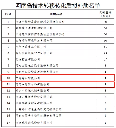 微信截圖_20220214095041.png