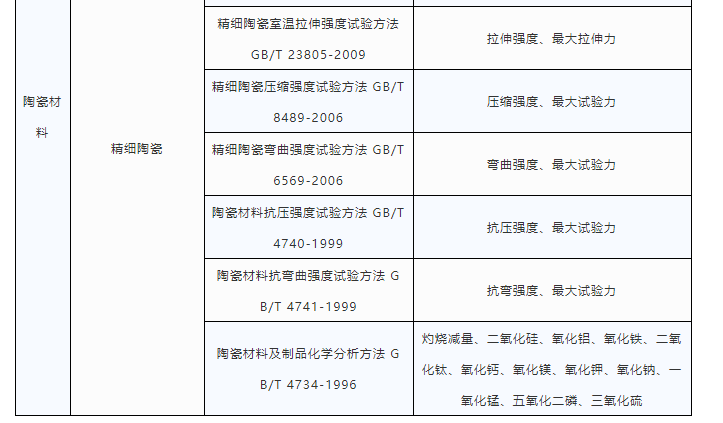 微信截圖_20220228091903.png