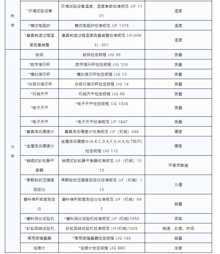 微信截圖_20220228092730.png