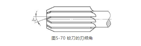 鉸刀的特點及選用 | 數控刀具選用指南80