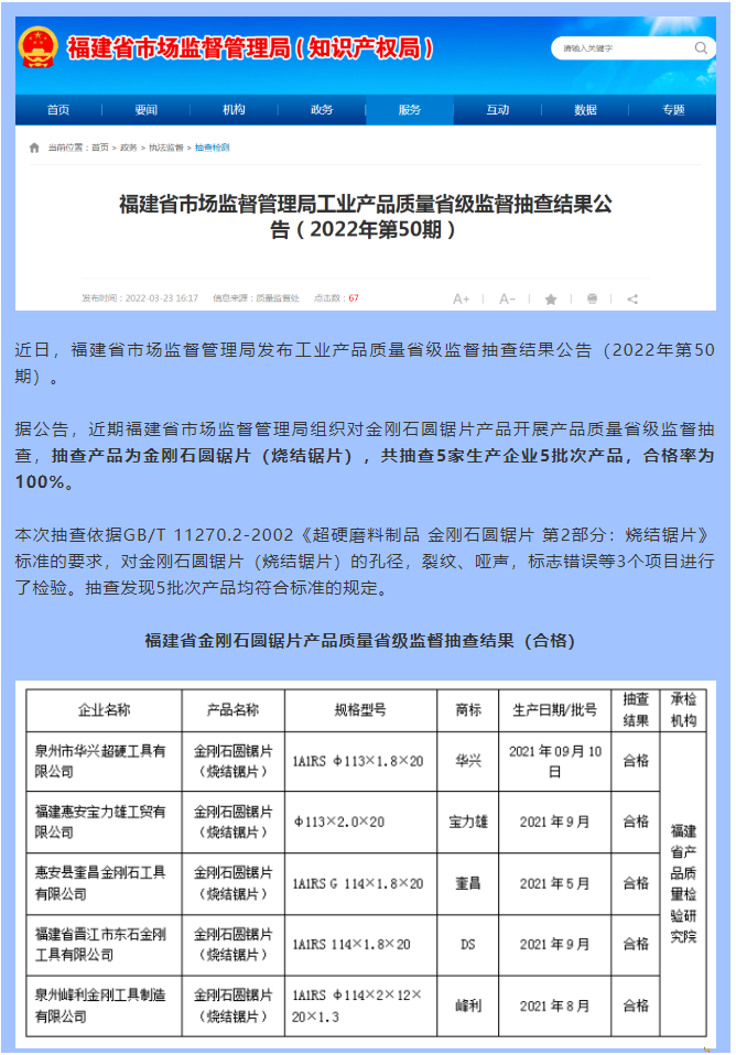 福建省市場(chǎng)監(jiān)管局抽查金剛石圓鋸片（燒結(jié)鋸片）5批次 合格率100%