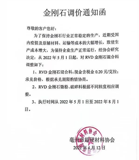 不到一個月 亳州金剛石再次漲價