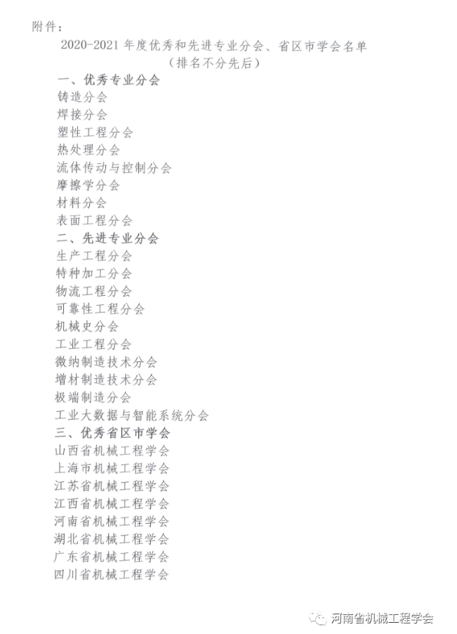 河南省機械工程學會被評為2021年度優秀省區市學會