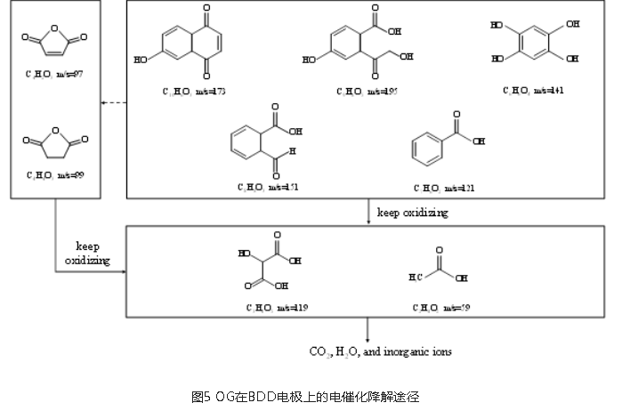 微信截圖_20220505092644.png