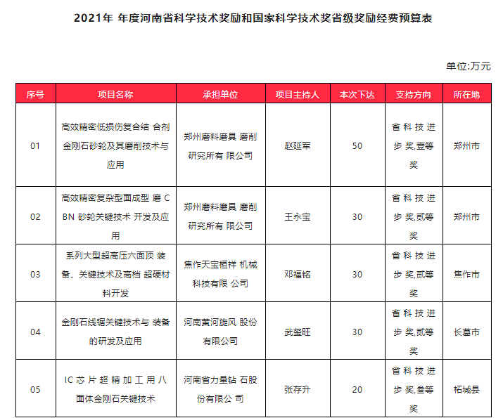 微信截圖_20220511085509.png