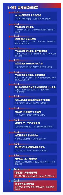 QQ截圖20220511142908.png