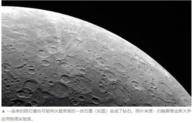 研究發(fā)現(xiàn)：水星表面可能鑲嵌著鉆石