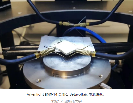 科學家研發可發電萬年的放射性金剛石電池，以核廢料為燃料，即將商業化