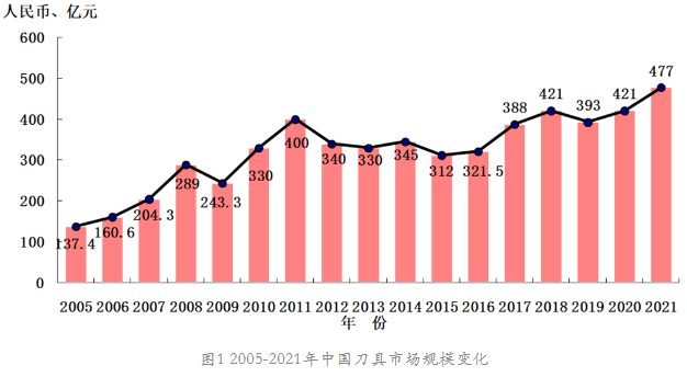 微信截圖_20220614092106.png
