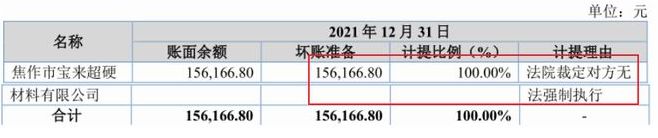 微信截圖_20220629100845.png