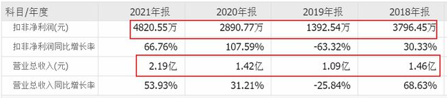 微信截圖_20220629101030.png