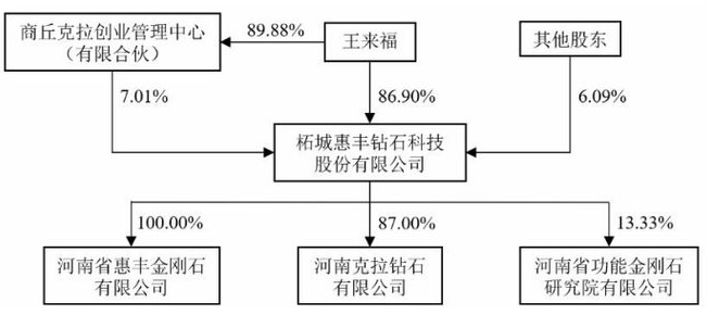 微信截圖_20220629101148.png