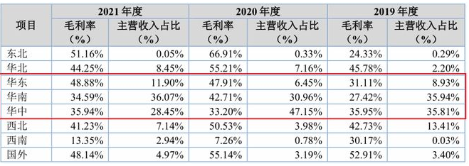 微信截圖_20220629101605.png