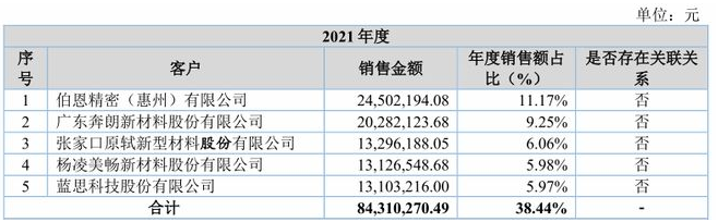 微信截圖_20220629101751.png