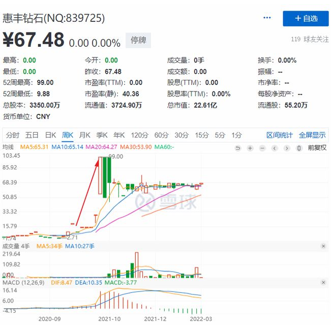 惠豐鉆石：金剛石微粉“小巨人”，下游光伏驅動高增長，培育鉆石研發中