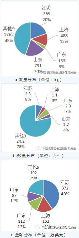 微信截圖_20220711090341.png