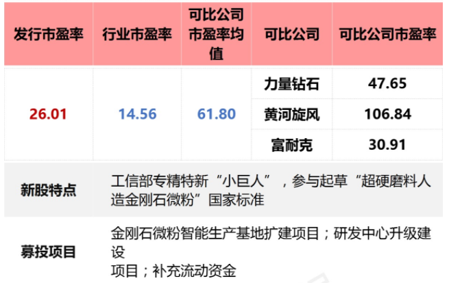 1658110057172600.png 微信截圖_20220718100631.png
