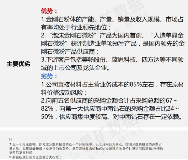 1658110063577357.png 微信截圖_20220718100647.png