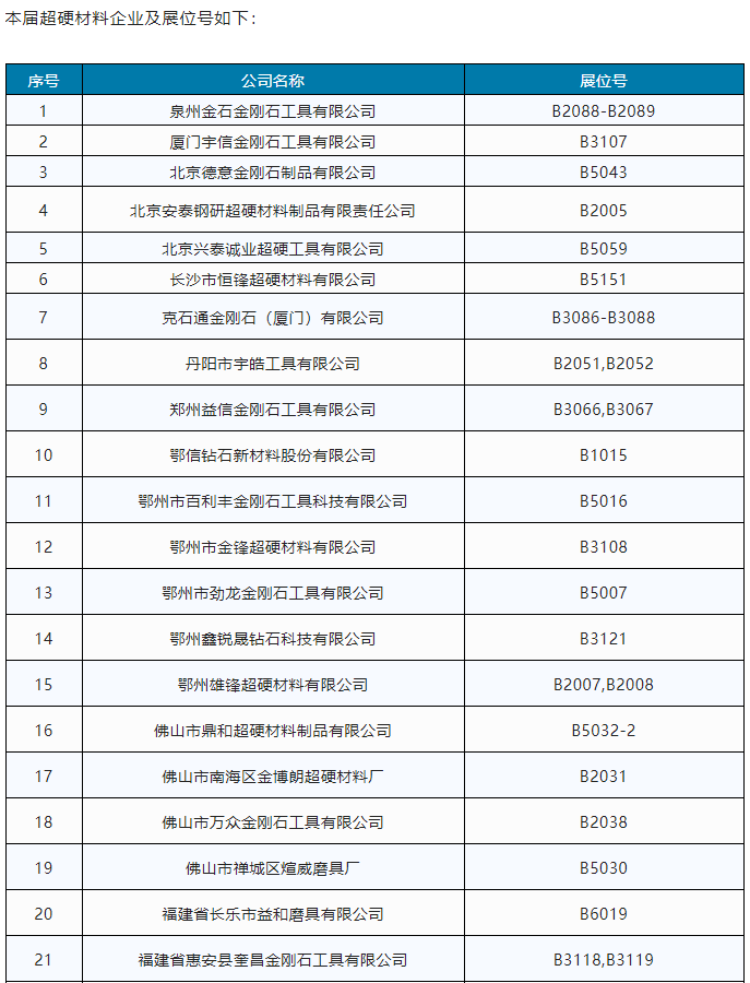 1659320061666691.png 微信截圖_20220801100331.png