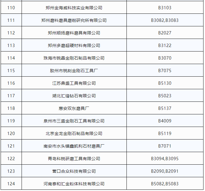 1659320143869543.png 微信截圖_20220801100516.png