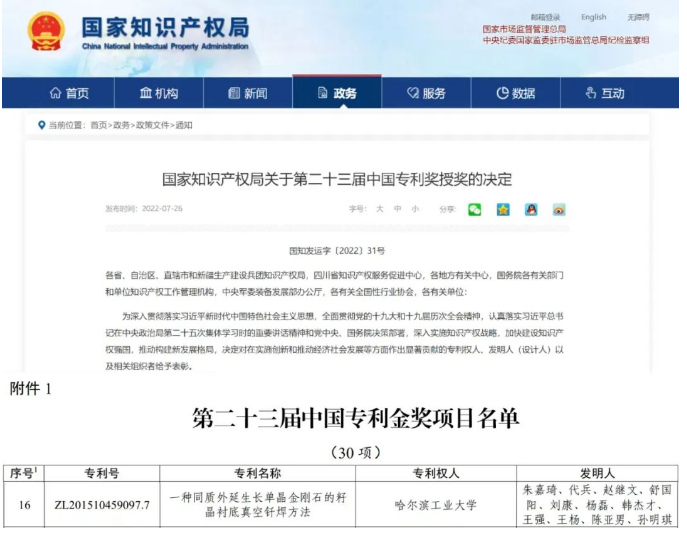 金獎(jiǎng)突破！團(tuán)隊(duì)金剛石專(zhuān)利榮獲中國(guó)專(zhuān)利獎(jiǎng)金獎(jiǎng)！