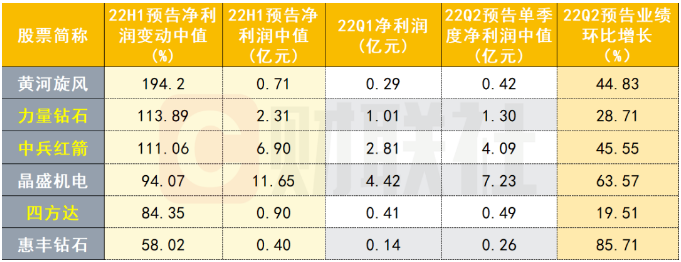壓機一響，黃金萬兩！全球最大人造鉆石產地是怎樣煉成的？