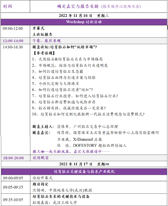 Carbontech 2022 培育鉆石論壇