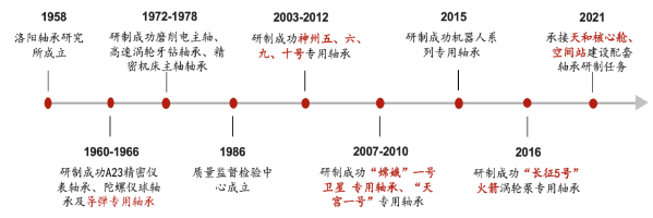 擬投資2.63億元擴(kuò)產(chǎn)大單晶金剛石！國(guó)機(jī)精工依托超硬材料行業(yè)，多方位布局金剛石功能應(yīng)用，助力我國(guó)半導(dǎo)體國(guó)產(chǎn)化進(jìn)程