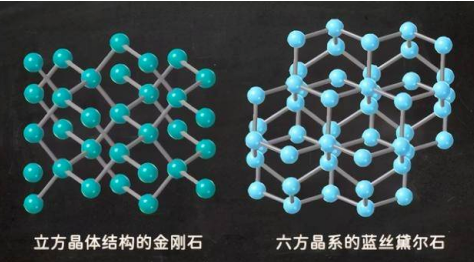 隕石鉆石——小眾而易逝的藍絲黛爾鉆石